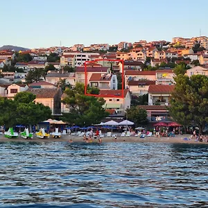 ellenőrizze a rendelkezésre állást